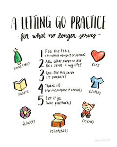 Letting Go Practice • Art Print